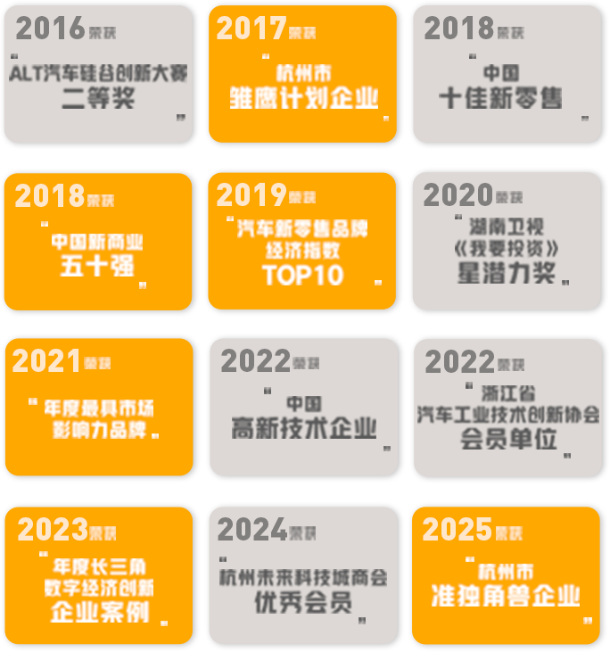 about-wcar-giai-thuong